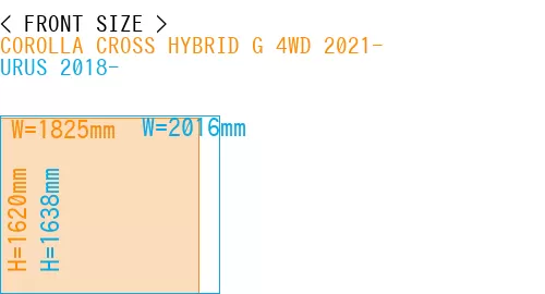 #COROLLA CROSS HYBRID G 4WD 2021- + URUS 2018-